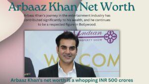 Khan Sir Net Worth Learn About His Early life and Education Sources of IncomeNet Worth and Contributions 1
